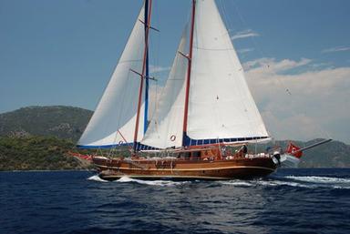 Levent Kaptan 1 turkey blue cruise